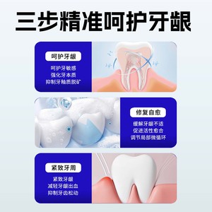 Pasta de dientes, un producto superventas en el comercio electrónico de transmisiones en vivo, es un agente separador dental para el malestar de las encías. Venta al por mayor desde - Product Image 4