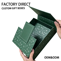 Coffret Cadeau de Luxe Personnalisé en Papier Rigide Vert avec Fermeture Magnétique et Doublure Intérieure Sur Mesure pour Produits de Luxe