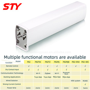 Kit de rails coulissants motorisés intelligents Tuya Wifi pour rideaux, système DIY pour ouverture de rideaux - Product Image 5
