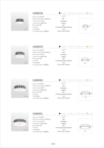 Plafonnier LED COB anti-éblouissement moderne IP44 9W 15W 24W Haut Lumen RA90 Découpe 75mm 90mm Aluminium Plafonnier LED moderne pour intérieur - Product Image 3