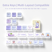 Keycaps transparents sur quatre côtés à thème thé au lait CBSA, en PBT durable, par sublimation, pour clavier mécanique à interrupteurs MX