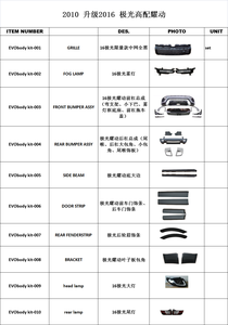 Kits de Carrocería Nuevos para Range Rover <span class=keywords><strong>Evoque</strong></span> 2010 hasta 2016 <span class=keywords><strong>Evoque</strong></span> Dynamic - Product Image 2