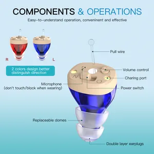Oplaadbare Gehoorapparaat Cic Onzichtbare Oor & Dearing Producten Prijzen Van Hoortoestellen Voor Doofheid Versterker Oortelefoon