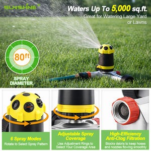 Aspersor de <span class=keywords><strong>Jardín</strong></span> SUNSHINE OEM ODM con Base de Ruedas, Aspersor Ajustable Personalizado, Fabricante de Marca Privada, Suministro de Fábrica - Product Image 3