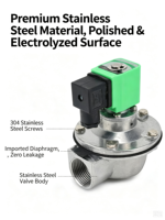 Vanne à impulsion électromagnétique à angle droit DMF 25 Premium, électrovanne à diaphragme 24V 220V pour équipement de filtration de sacs à poussière de type Baghouse