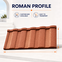 Tuile de toiture en acier revêtu de pierre moderne, couleur et épaisseur personnalisables, résistante à la chaleur, solution insonorisante pour temples et appartements