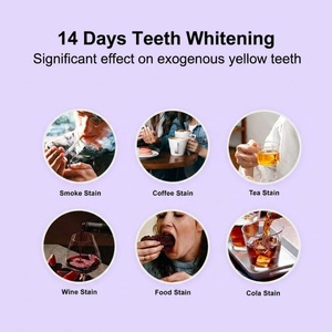 Film blanchissant <span class=keywords><strong>dentaire</strong></span> professionnel PAP+ pour dents sensibles, patchs blanchissants rapides et efficaces, solution de <span class=keywords><strong>blanchiment</strong></span> <span class=keywords><strong>dentaire</strong></span>. - Product Image 4