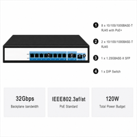 Switch PoE+ Gigabit non géré 8 ports, 30W/Port, budget 120W, 2 ports RJ45 + 1 port SFP Uplink, extension 250m, montage en rack sans ventilateur, caméra IP