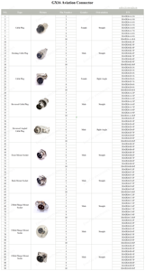 9 <span class=keywords><strong>pin</strong></span> kim loại nam bảng điều khiển kết nối 16mm chủ đề GX16-9 cho dây Hàn Thông tư kết nối Loại sản phẩm - Product Image 5