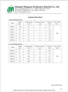 خرطوشة فلتر بولي بروبيلين مطوية لتنقية المياه مع ملحقات آلة التنظيف الدوارة الشاملة بالجملة - Product Image 4