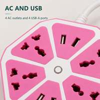 Stop Kontak Ekstensi Rumah Sakit Industri 10A dengan USB, Dilengkapi 4 Stop Kontak AC dan 4 Port USB-A dalam Warna Pink dan Putih