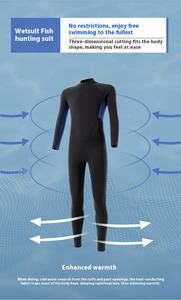 Высококачественный цельный гидрокостюм с длинным рукавом на заказ, теплый зимний купальник, костюм для серфинга и Сноркелинга - Product Image 4