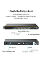 Appliance Firewall 1U Rackmount LGA1151 I7 9700/I5 9400/I3 9100/E3-1245V5 6-9a Gen 8LAN I211 2.5G SFP PfSense/Opnsense Disponibile
