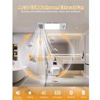 Chauffage électrique avec télécommande et éclairage LED 2200W pour usage domestique, certifié SAA RCM CE PTC en Australie