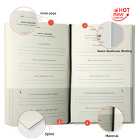 Carnet personnalisé A5 A6 en tissu de lin, couverture rigide A5, logo personnalisé, estampage or/argent, carnet ligné, journal