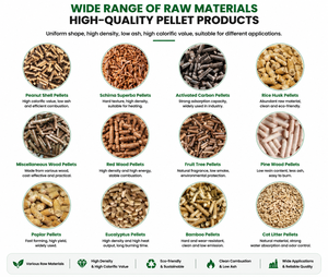 Équipement de production de granulés de bois industriels |   Granulés de biomasse durables - Product Image 4