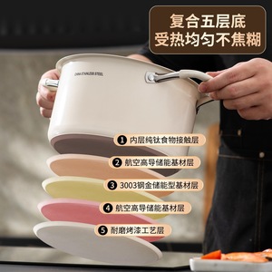 Olla para sopa de acero inoxidable de 3.1-4L antiadherente con tapa para cocinar por inducción - Product Image 3