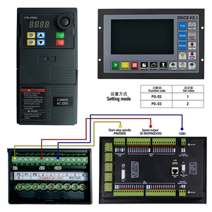 Variateur de fréquence (VFD) d'automatisation HARS HS720-4.0S1 Original Neuf 220V 4KW Triphasé pour Moteur avec Garantie 1 An - Product Image 2
