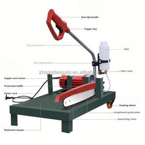 Machine automatique de traitement du bois avec convoyeur à bande, pour copeaux de bois et bois de chauffage - Product Image 3