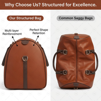 Sac de voyage en cuir PU personnalisé avec logo YIKU, ODM/OEM professionnel, grand sac de sport personnalisé avec logo pour les marques de mode, vente en gros