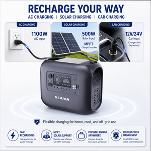 Nouvelle station d'alimentation portable pour le camping, batterie au lithium compatible avec les voitures, 1600W, charge sans fil, solaire, LiFePO4 - Product Image 1