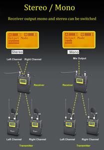 Chất lượng tốt nhất By-Wm5 hai chiều hệ thống thông tin liên lạc năng động không dây Microphone Tai nghe cho máy ảnh DSLR Máy quay phim âm thanh kim loại - Product Image 6