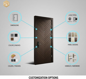 Villa moderne 304 Porte de sécurité en acier inoxydable avec serrure intelligente à empreinte digitale antivol Portes d'entrée principale avant - Product Image 3
