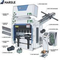 Presse plieuse CNC entièrement automatique HARSLE DA53t à servo-hydraulique pour tôles en acier inoxydable, aluminium et plastique