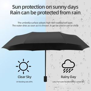 Produsen Payung lipat <span class=keywords><strong>3</strong></span> promosi kualitas tinggi, Payung hujan kustom grosir dengan cetakan Logo Payung murah - Product Image 5