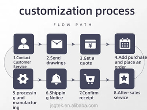 Sistema 3R-207.6 Soporte de sujeció<span class=keywords><strong>n</strong></span> en V para pieza de trabajo WEDM - Product Image 5