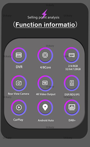 2 DIN Android 14 Xe Không Có DVD Đa Phương Tiện Máy Nghe Nhạc Cho Ford Focus 2 <span class=keywords><strong>3</strong></span> 4 Mk2 Kuga Mondeo Fiesta Quá Cảnh Fusion S-C Max Đài Phát Thanh Âm Thanh Rds - Product Image 3