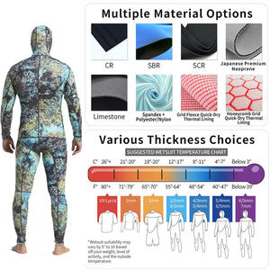 カスタム3mm 5mmネオプレンフード付き長袖ダイビングスーツ男性迷彩スピアフィッシングウェットスーツ釣りカヤック用 - Product Image 4