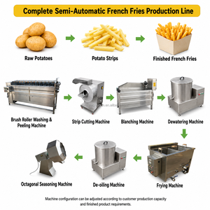 Línea de Producción de Papas Fritas, Línea de Producción de Chips de Papa, Equipo Automático Comercial para la Elaboración de Snacks - Product Image 1