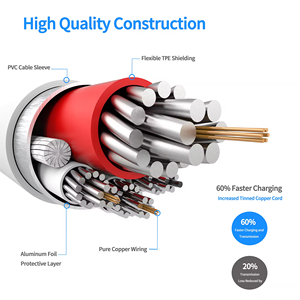 2024 1M <span class=keywords><strong>Usb</strong></span> C Cable tipo C a 8 pines 20W Pd Cable 3a Cable de carga rápida para Iphone X <span class=keywords><strong>11</strong></span> 12 13 14 15 - Product Image 4