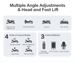 Dreamotion Tùy Chỉnh Giường Đôi Khung Top Chia Điều Khiển Có Thể Điều Chỉnh Cơ Sở Giường Với Massage - Product Image 6