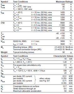Modules semi-conducteurs discrets 1600V 150A, nouveaux modèles MDD 56-08NB, MDD 56-12N, MDD 56-14N1B, adaptés aux équipements électriques - Product Image 6