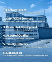 Wastafel Bawah Meja Modern Source Factory untuk Proyek Publik Komersial LN-1811
