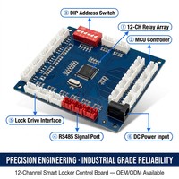 Module de relais intelligent pour armoire de contrôle de verrouillage à 12, 16 ou 28 canaux RS485 DC12V 24V avec Modbus RTU pour casiers de stockage (fabricant)