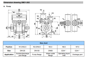 Bomba de Vácuo de Anel Líquido 2BE1-202 / Compressores de Vácuo de Anel de Água para Usina de Açúcar e Papelaria de Boa Qualidade - Product Image 6