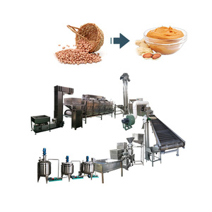 Nhà máy bơ đậu phộng nhà máy chế biến bơ đậu phộng - Product Image 3