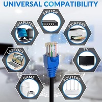 Kabel Patch Ethernet Cat5e RJ45 Molded 8P8C Tembaga Murni UTP 1000Mbps Gigabit CE RoHS untuk Switch Router Server Rak