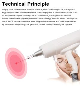 Máquina de Cuidado Personal Faling a Pico 1064 532 1320 nm para Eliminar Tatuajes, Cejas, Cicatrices, Pigmentación, Limpiador Facial para Uso Doméstico - Product Image 2