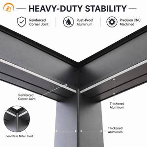 Pérgola Motorizada de Aluminio de Alta Resistencia, Techo de Láminas Resistente al Viento de 100 km/h, Gazebo Impermeable <span class=keywords><strong>con</strong></span> Sistema de Drenaje Integrado - Product Image 3