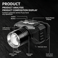 Lampe frontale LED zoomable haute puissance avec faisceau laser blanc, étanche, pour camping en extérieur, éclairage de travail d'urgence