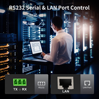 TESmart 16x16 pour matrice HDMI 4K 30Hz 1080P 60Hz, prise en charge des ports RS232 et LAN, télécommande IR, montage en rack pour centres de commande et de contrôle