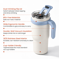 Gobelet isotherme personnalisé en acier inoxydable avec poignée et couvercle à paille rabattable, tasse de voyage isolée sous vide pour voiture, école, bureau