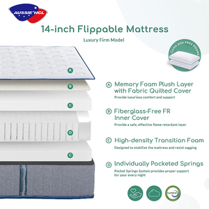 Matelas orthopédique haute densité en boîte, tailles Queen, Simple et King, avec ressorts ensachés et Bonnell, en gel – Vente en gros par fabricant OEM - Product Image 2