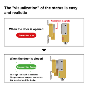Interrupteur de sécurité pour porte Senpum avec indicateur LED, interrupteur de sécurité magnétique pour empêcher le personnel de pénétrer <span class=keywords><strong>par</strong></span> <span class=keywords><strong>erreur</strong></span> - Product Image 5