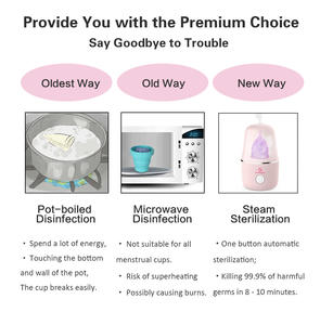 Vapeur chaude coupe menstruelle stérilisateur lavage ensemble réutilisable produits d'hygiène féminine femmes période soins Copa stérilisateur menstruel - Product Image 6