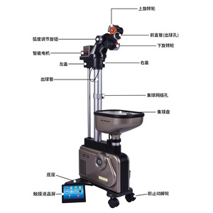เครื่องยิงลูกปิงปอง Y&T 989E2 แบบตั้งพื้น หน้าจอสัมผัส สำหรับฝึกซ้อมที่บ้าน - Product Image 2
